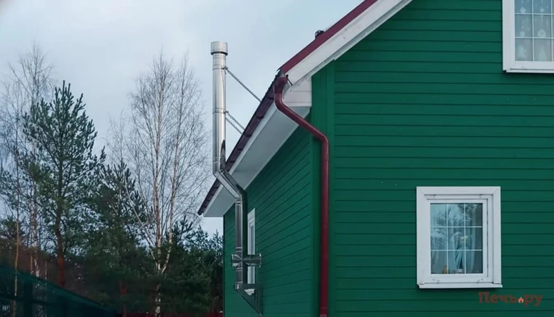 Стальной дымоход Стальной дымоход