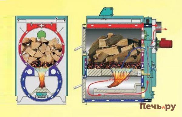 Пиролизный котел 1.jpg