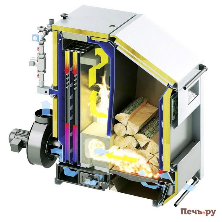 Пиролизный котел 2.jpg