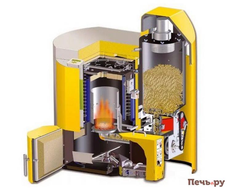 GSM управление GSM управление.jpg