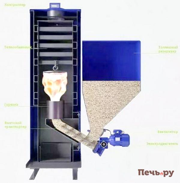 Механизм подачи топлива м.jpg