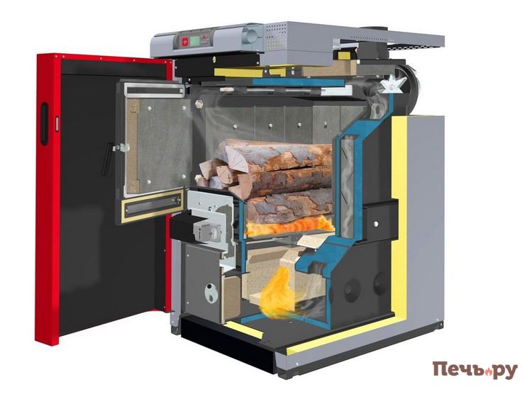 Пиролиз тление.jpg